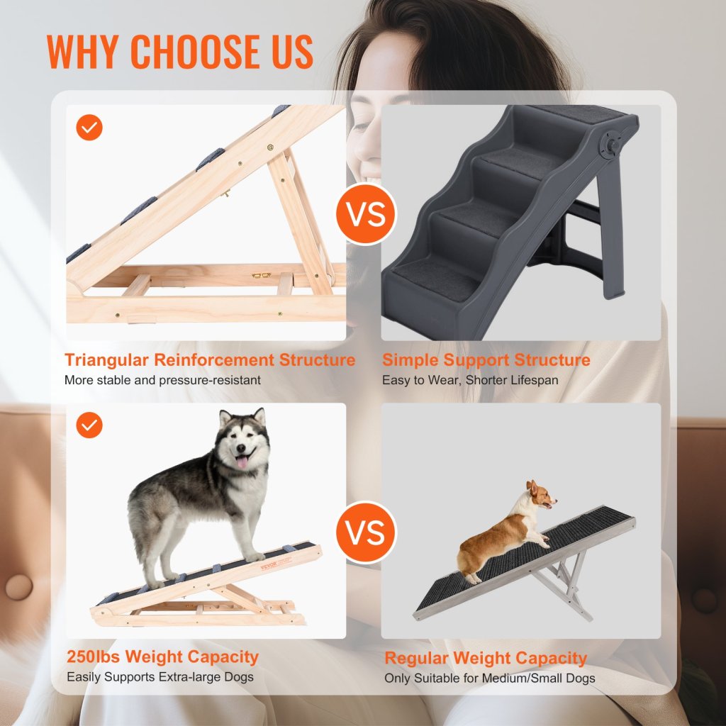 15835-9_us-cwaqpdhsmzw0saog7v0-original-img-v1-pet-safety-ramp-f2