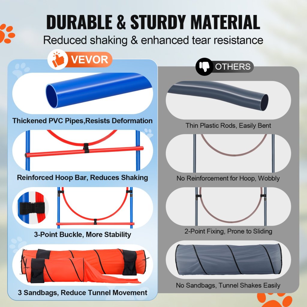24611-9_us-tykmjkctjsjkf0j3nv0-original-img-v1-dog-agility-equipment-f2
