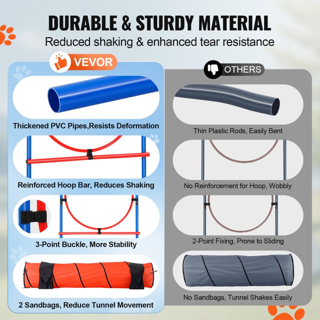 24617-9_us-tykmjkctjsjkustrtv0-original-img-v1-dog-agility-equipment-f2