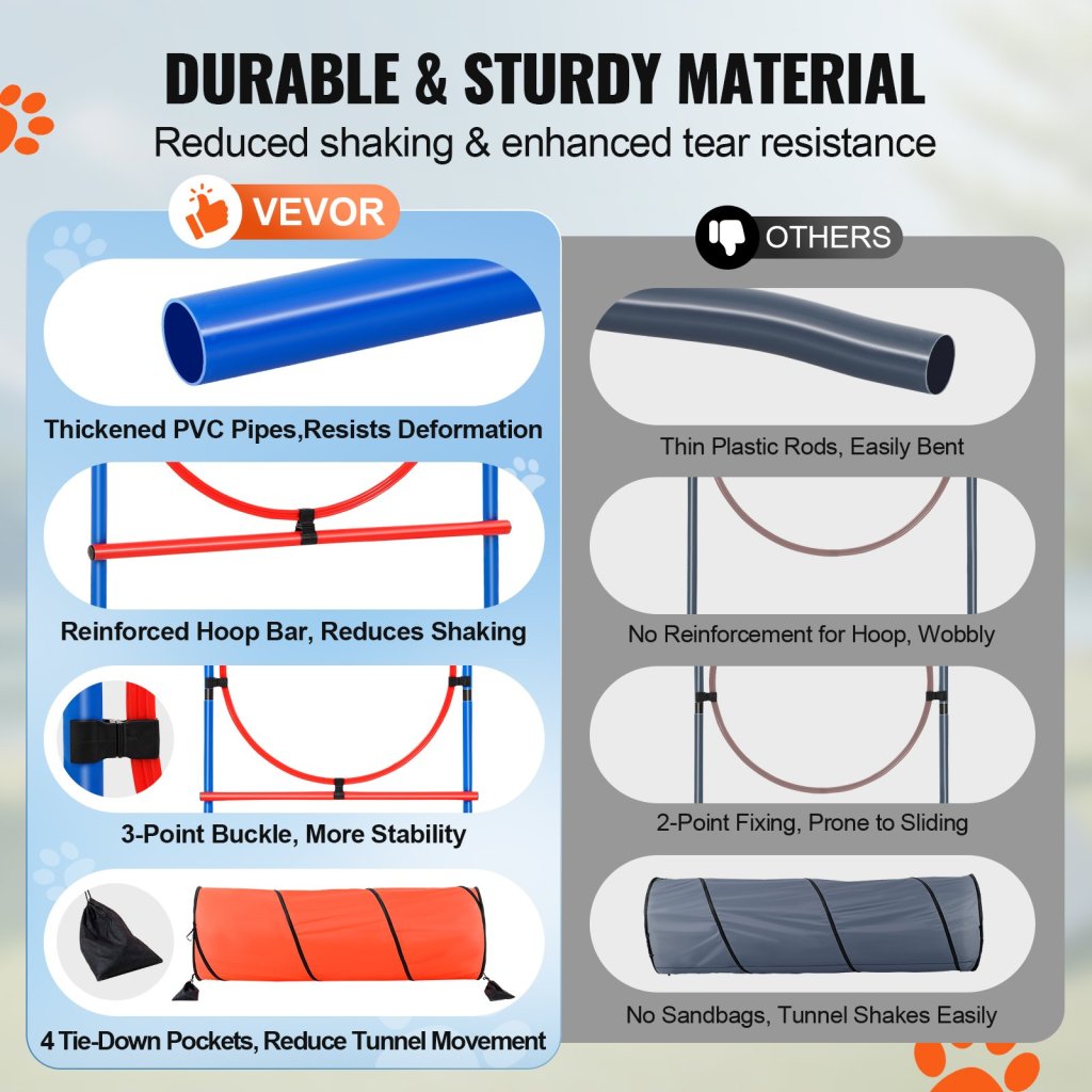 24635-9_us-zhkmjkctjwjtuvr75v0-original-img-v1-dog-agility-equipment-f2