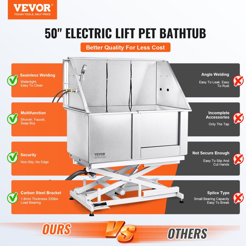 25185-10_us-ddsjbxgcwyg5lzsrqv2-original-img-v2-pet-grooming-table-f1