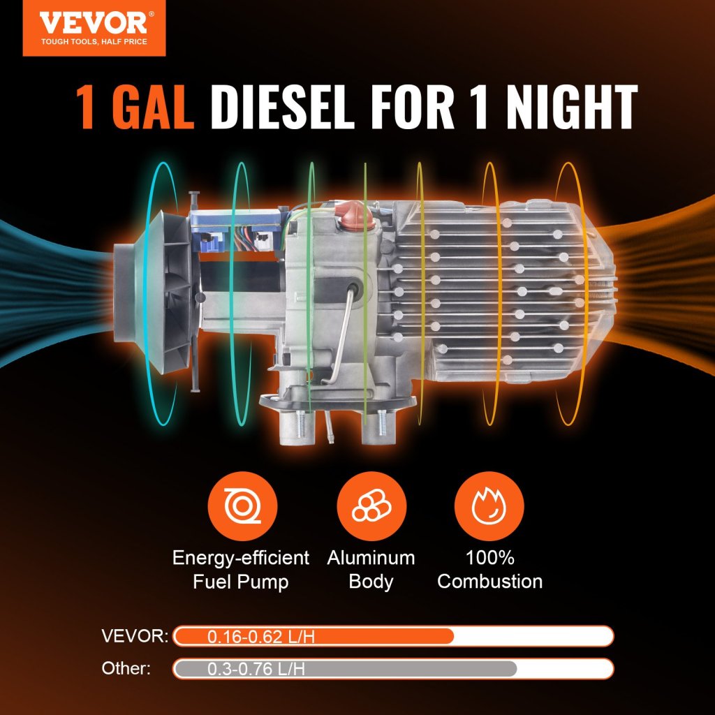 14272-8_us-zcjrqls12v8kwldm6v9-original-img-v2-diesel-heater-f1