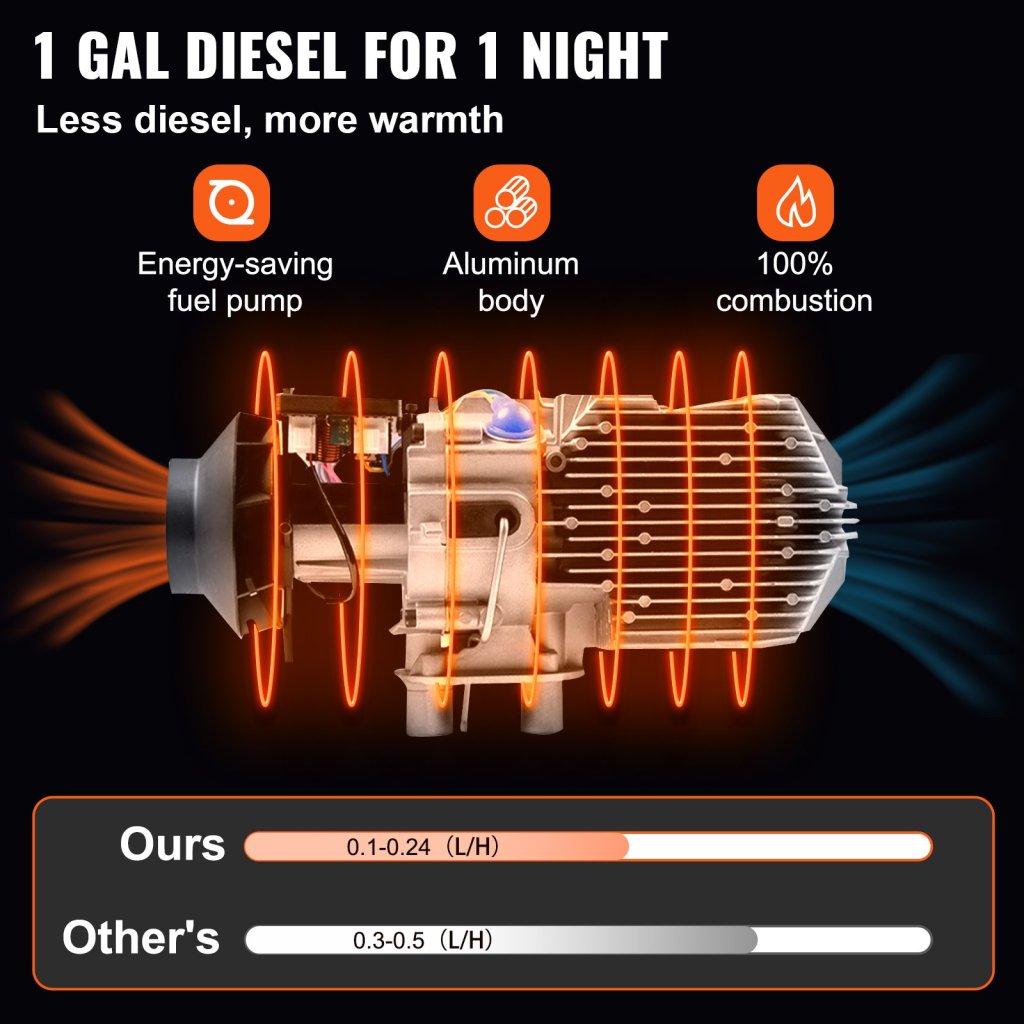 14278-8_us-zcjrq8kwxkhyjkg01v0-original-img-v8-diesel-heater-f3