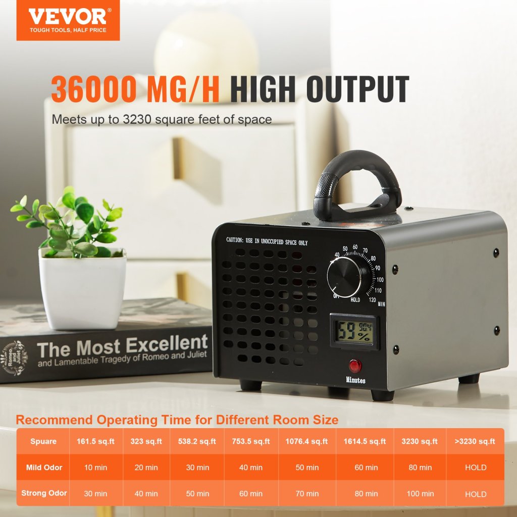 20005-10_us-gycyfsq0120mzskulv2-original-img-v2-ozone-generator-us-f1