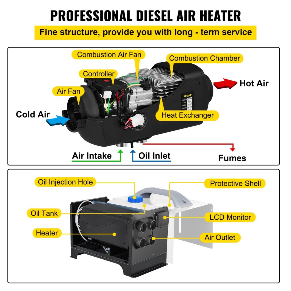 20758-7_us-zcjrqxbk5kwxkhyj1v0-original-img-v7-diesel-heater-f4