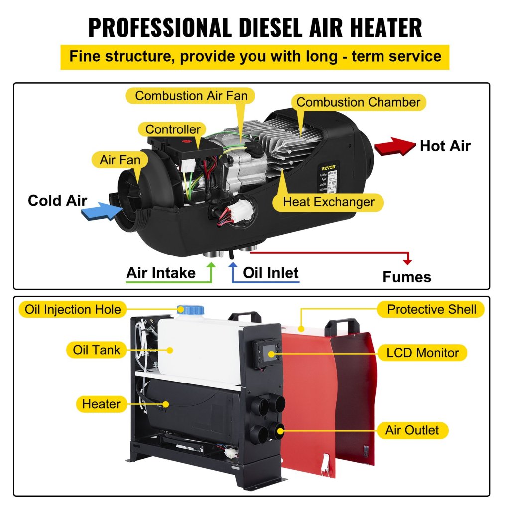 20761-7_us-zcjrq12v5kwyjjyc1v0-original-img-v5-diesel-heater-f4