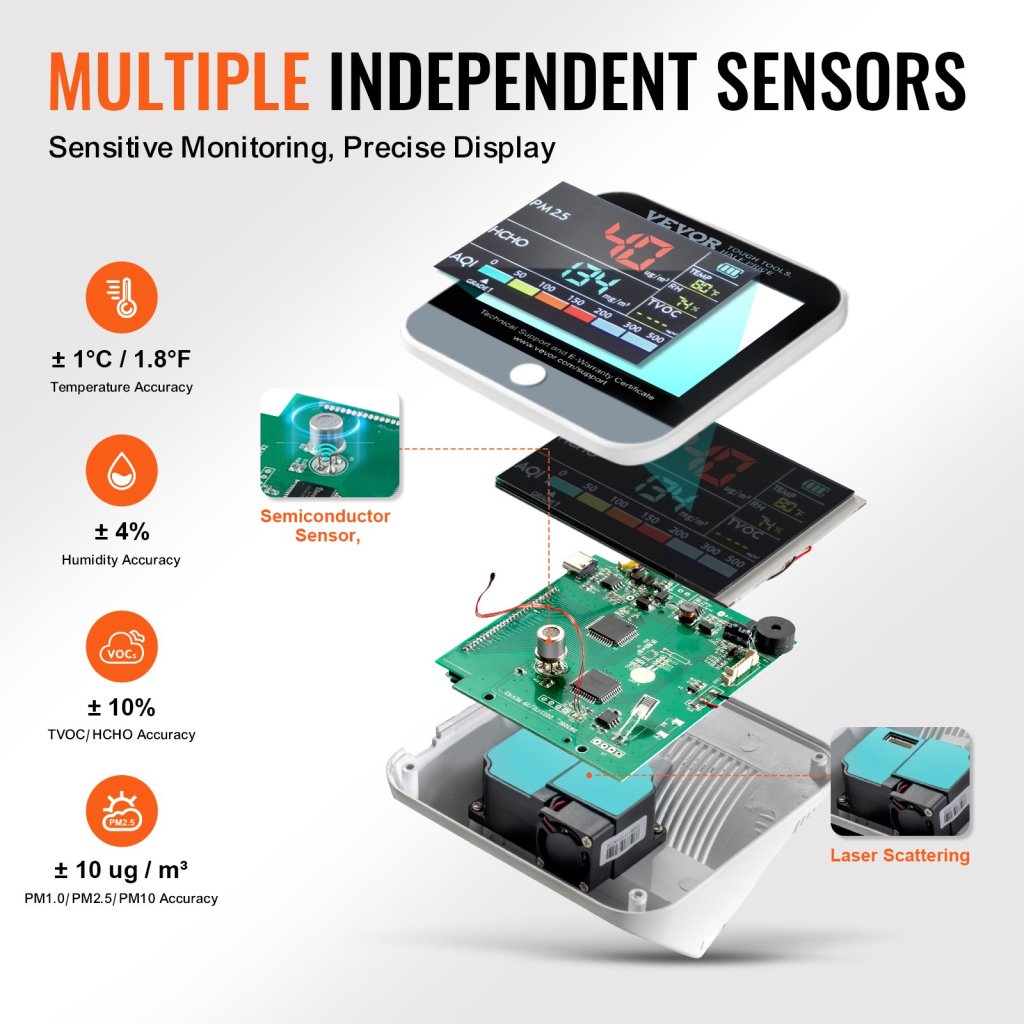 22603-8_us-pxskqzlcsytma2e7zv9-original-img-v1-air-quality-monitor-f3