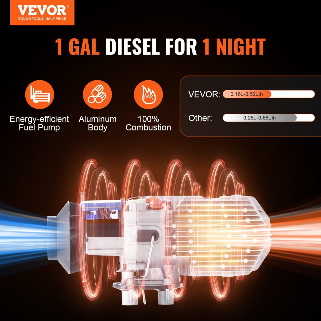 22714-10_us-zcjrqft12v5kwst3pv9-original-img-v4-diesel-heater-f1