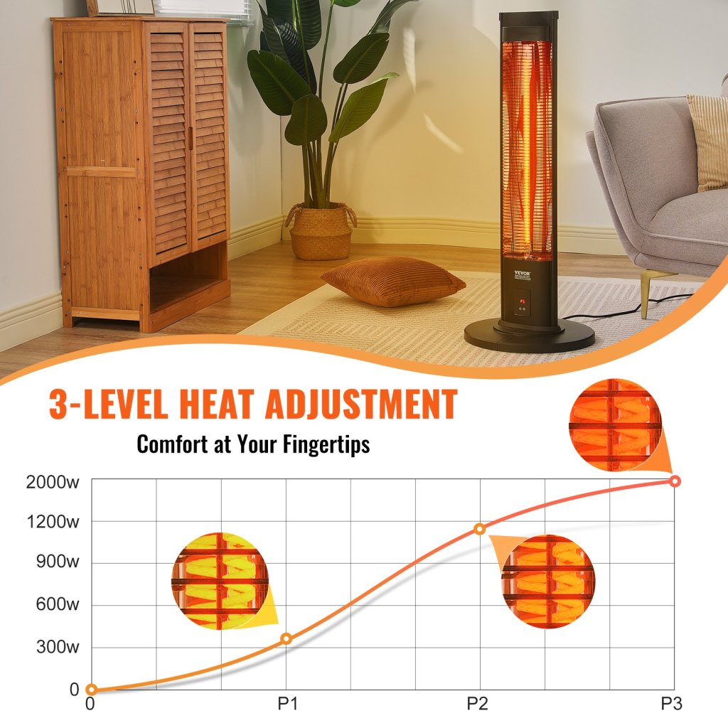25347-9_us-hwxjrq2kwtxtor7sgv2-original-img-v1-infrared-heater-f2