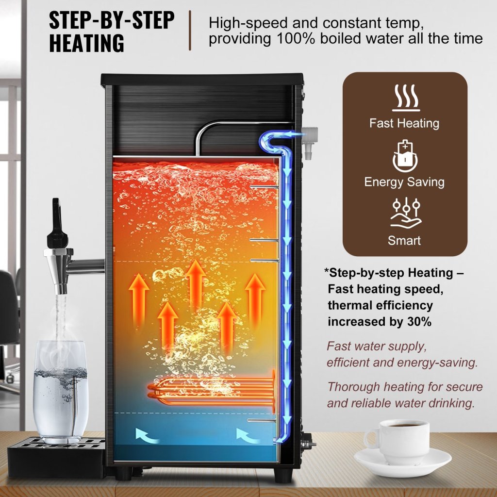 25359-7_us-syksqcgk30lhkh8xkv2-original-img-v1-commercial-water-boiler-f4