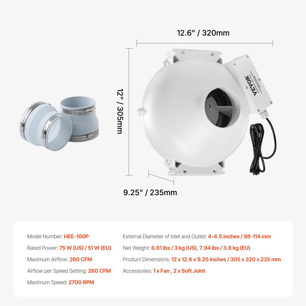 30402-6_4--az-4-5--ventilatorovy-system-pro-zmirneni-radonu-tichy-260cfm-inline-kanal-vodotesny