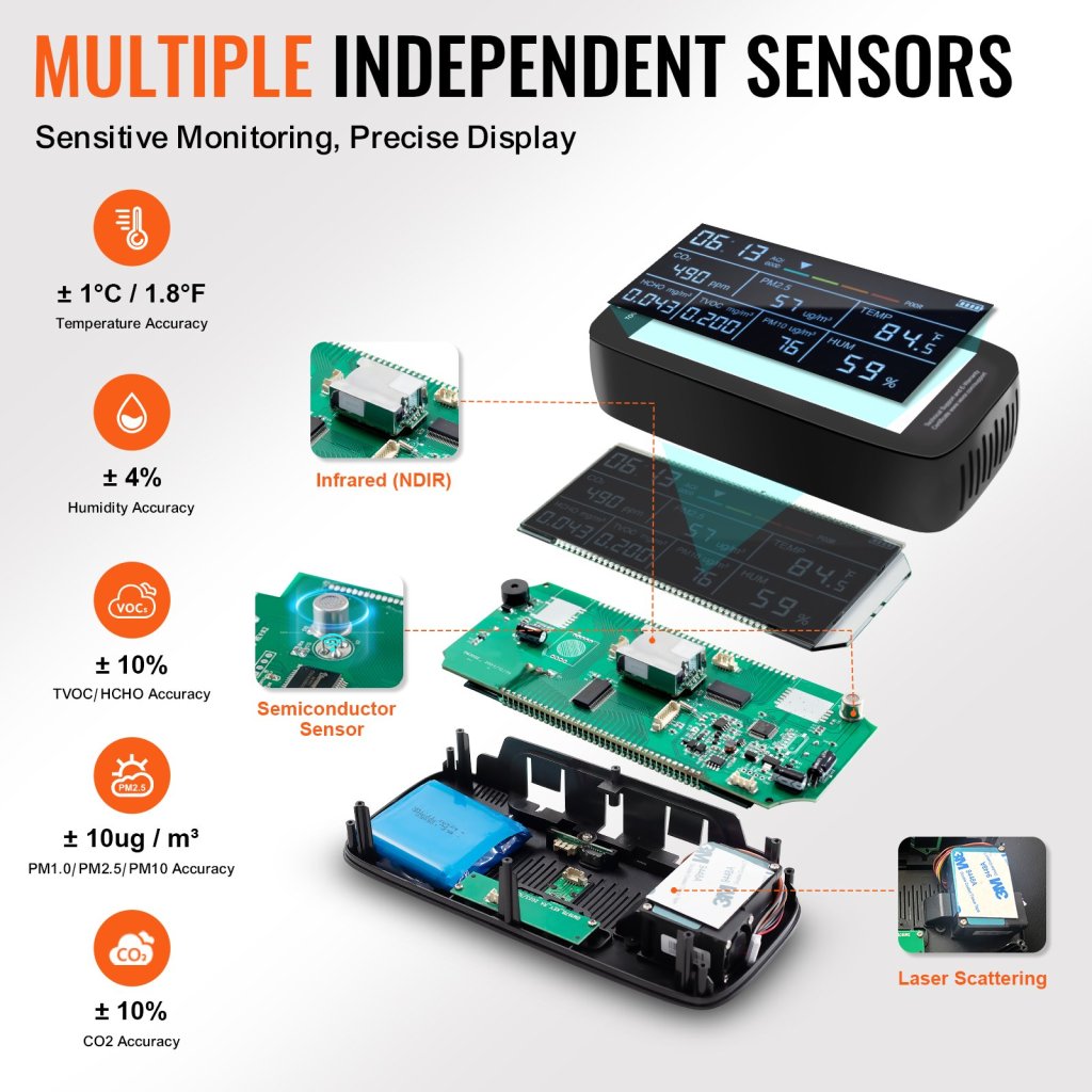 30420-3_monitor-kvality-vzduchu-9-in-1-detektor-co2-pm1-0-2-5-10-hcho-tvoc-tester