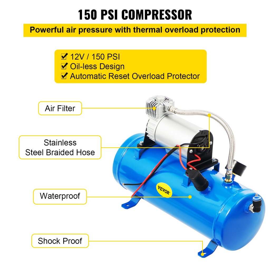 17920-8_us-lbpj6lftjd4h00001v0-original-img-v1-train-horn-kit-f3