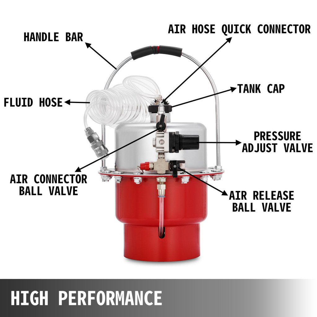 17923-10_us-scyghgjlhqfxfxt01v0-original-img-v4-brake-bleeder-kit-m100-2