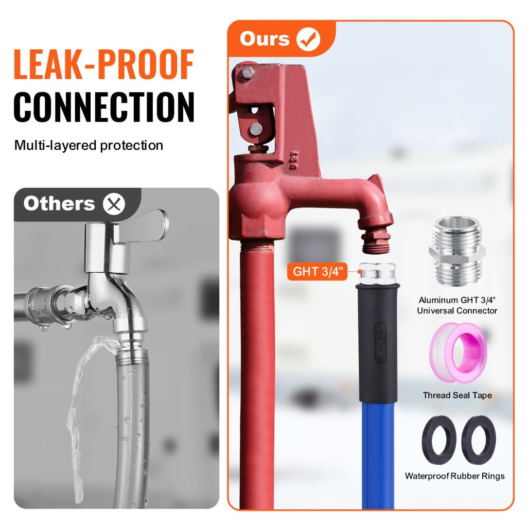 18019-7_us-ghkjrsg30yc0bxyabv2-original-img-v1-rv-heated-water-hose-f4
