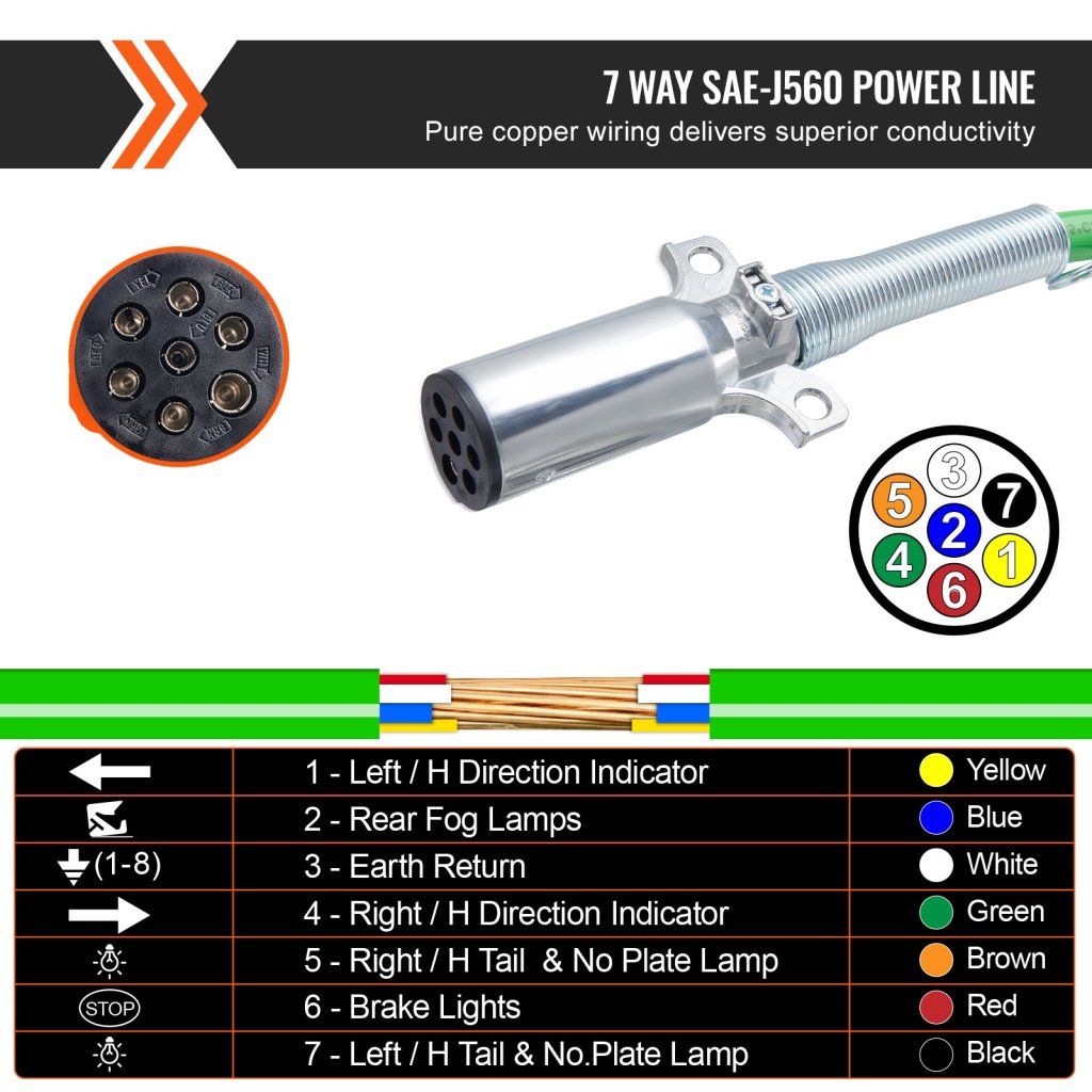 18022-8_us-bkckqrgtjshynjpdrv9-original-img-v1-semi-truck-air-line-kit-f3