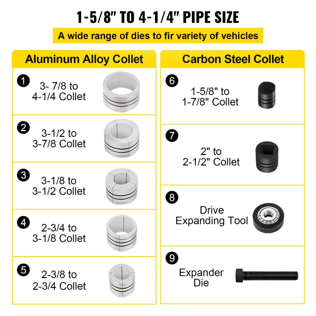 18139-9_us-pqgkzqjdk54142vt3v0-original-img-v1-exhaust-pipe-expander-f2