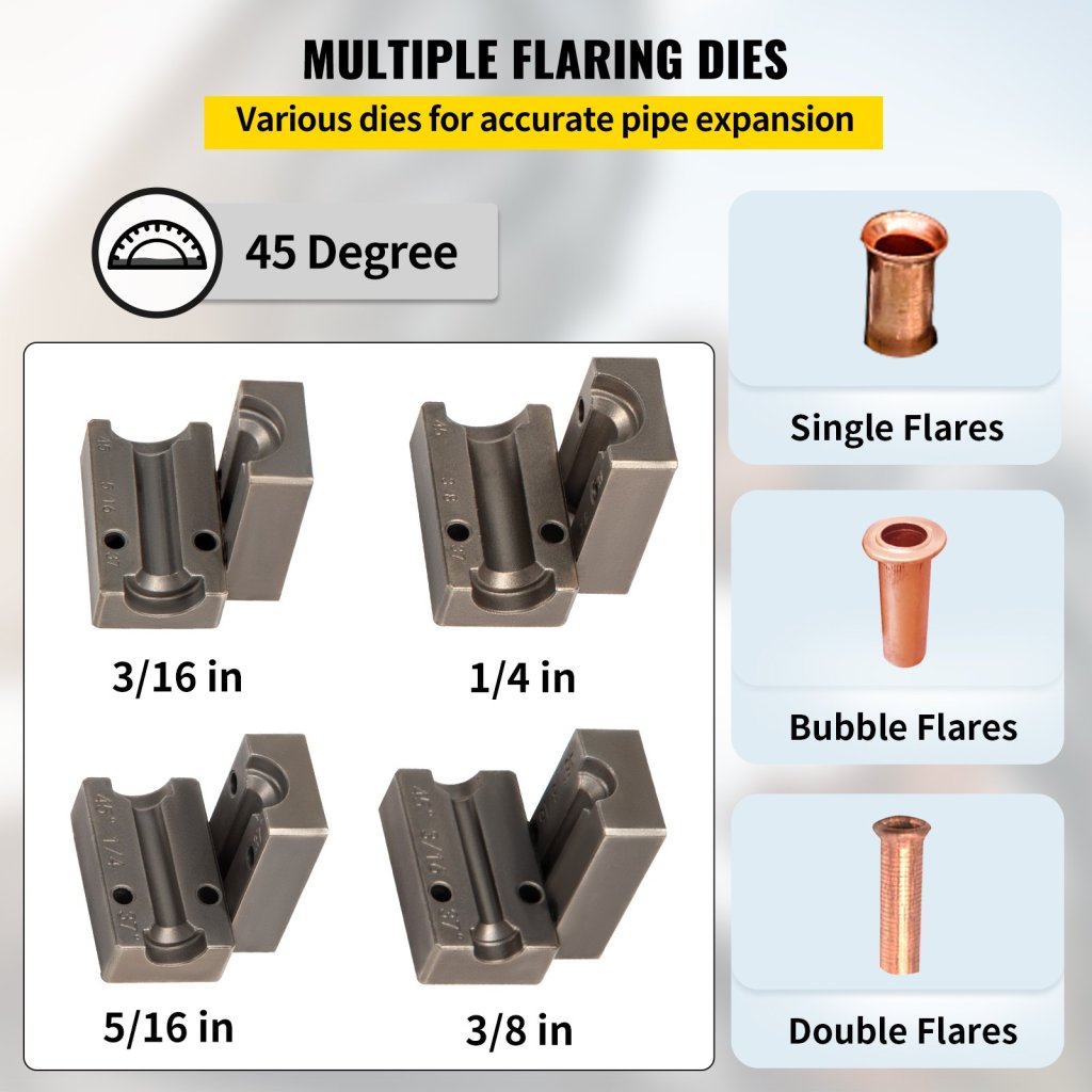 18145-9_us-pqgkzqjs42716df31v0-original-img-v1-brake-line-flaring-tool-f2