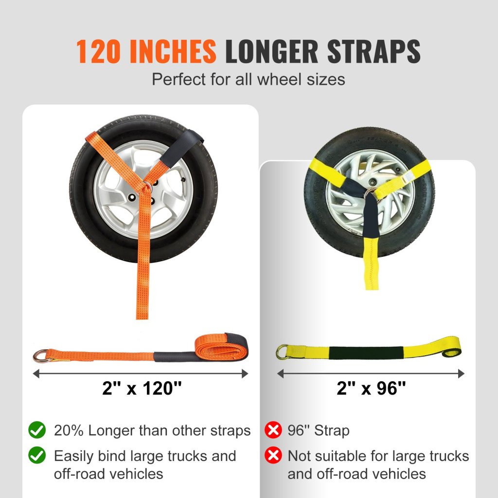 18157-8_us-cljgtjt42x120fxgjv0-original-img-v1-tie-down-straps-f3