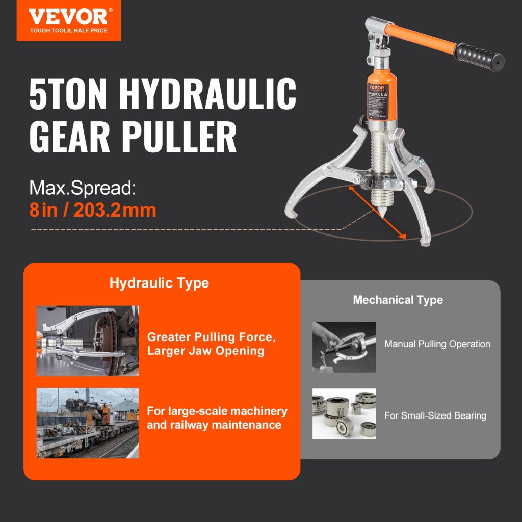 18295-10_us-yylm5thkqbbcbs2gqv0-original-img-v1-gear-puller-f1