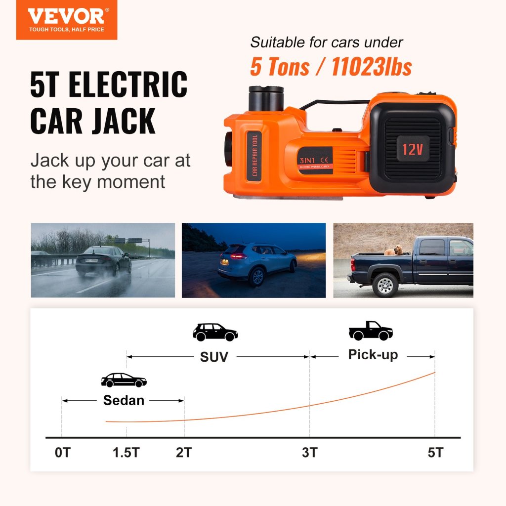23218-10_us-ddyyqjdtjdwc5g95xv9-original-img-v5-electric-car-jack-f1