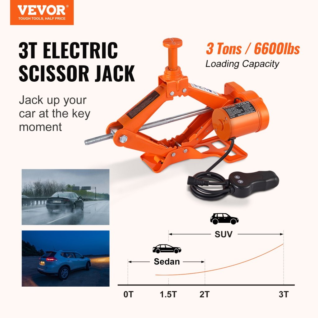 23224-10_us-ddjsqjdtjdwc3d2k7v9-original-img-v3-electric-car-jack-f1