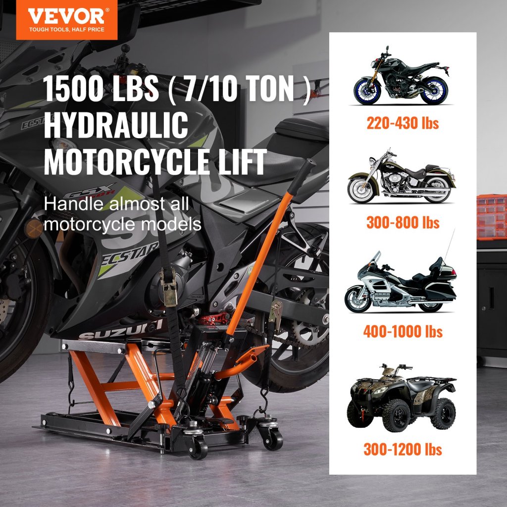 23233-10_us-mtcsjjyyb15004ig5v0-original-img-v1-motorcycle-lift-f1