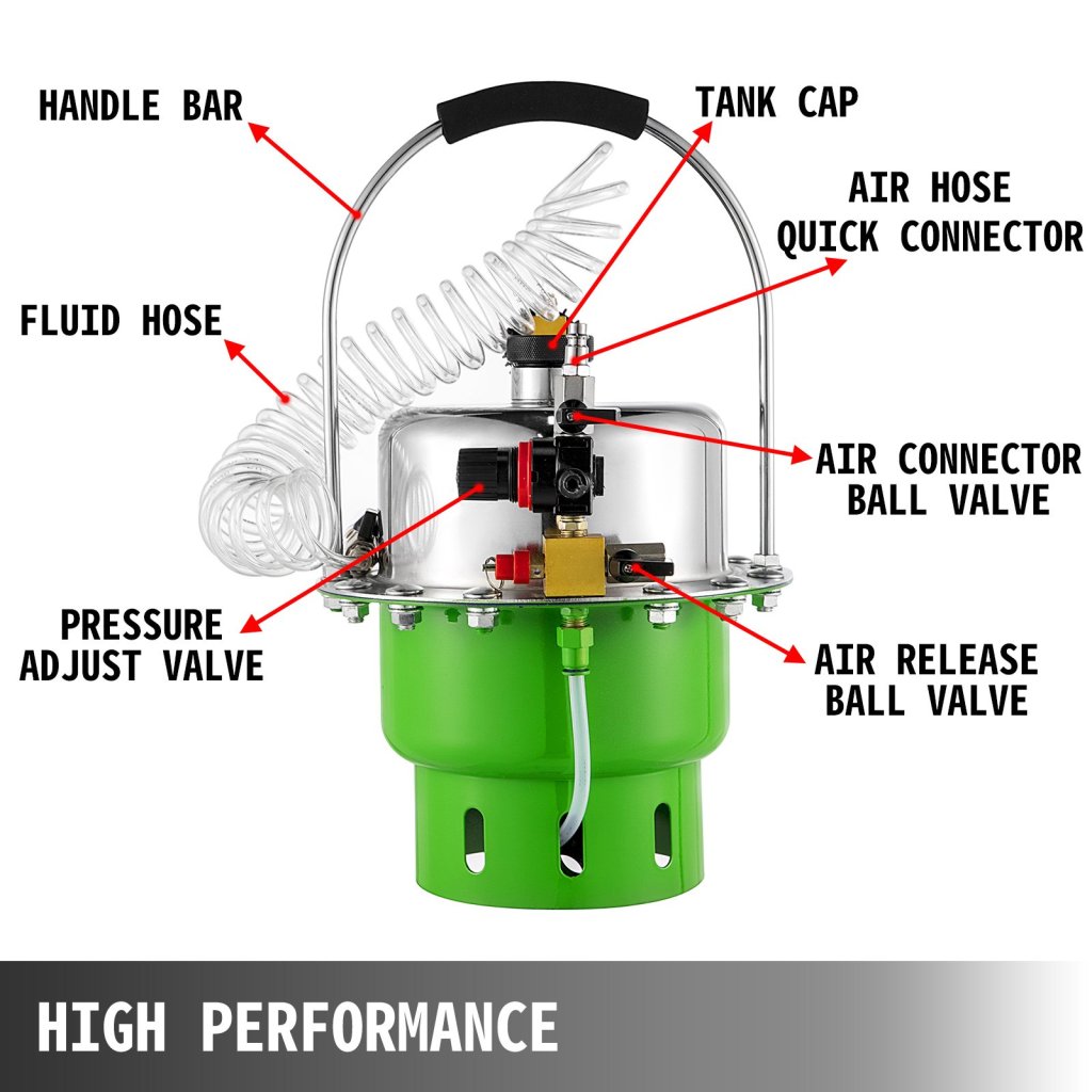 23278-10_us-qdscyghjlsk000001v0-original-img-v5-pneumatic-air-pressure-bleeder-m100-2-2