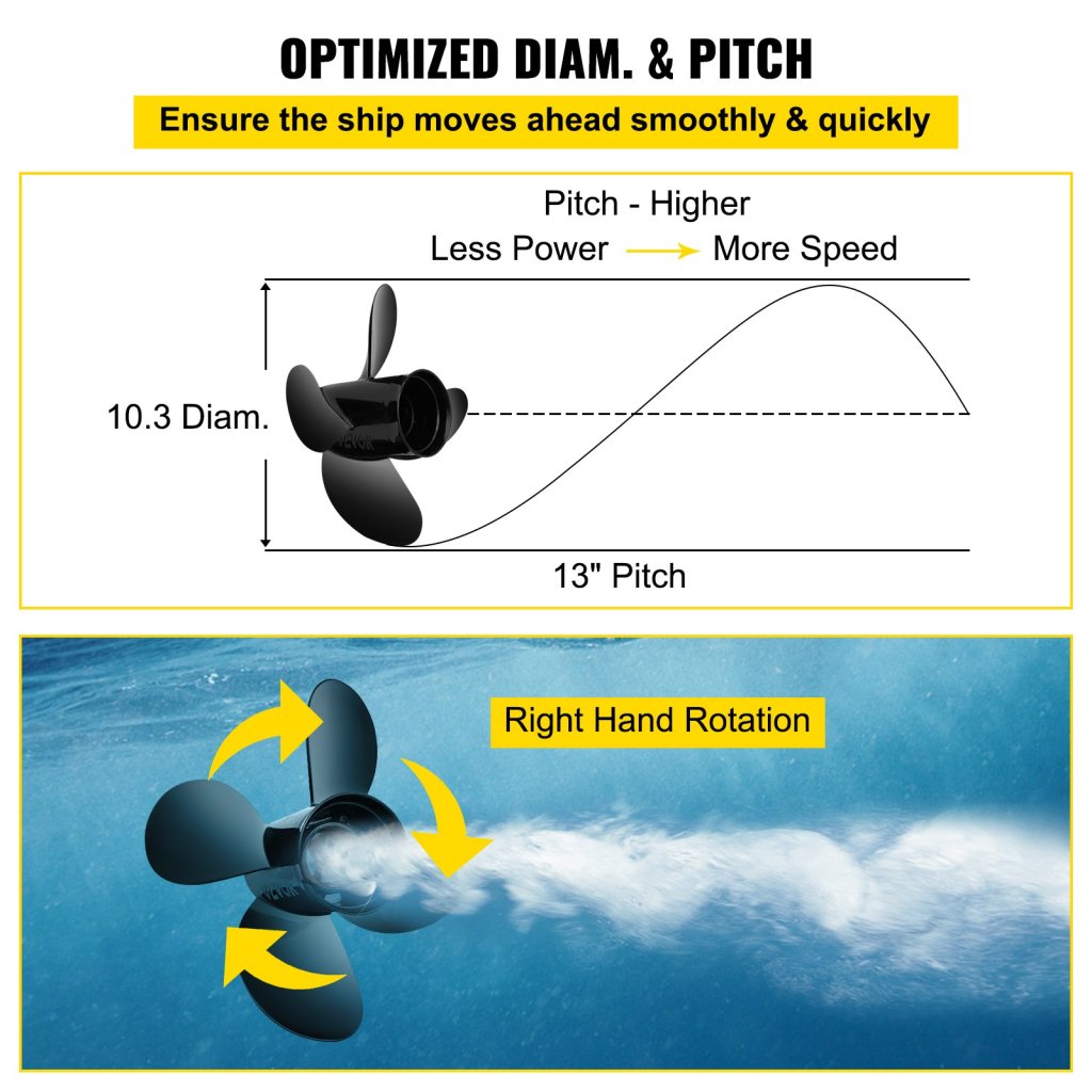23317-8_us-clxjhs4103x13h6qkv0-original-img-v1-outboard-propeller-f3