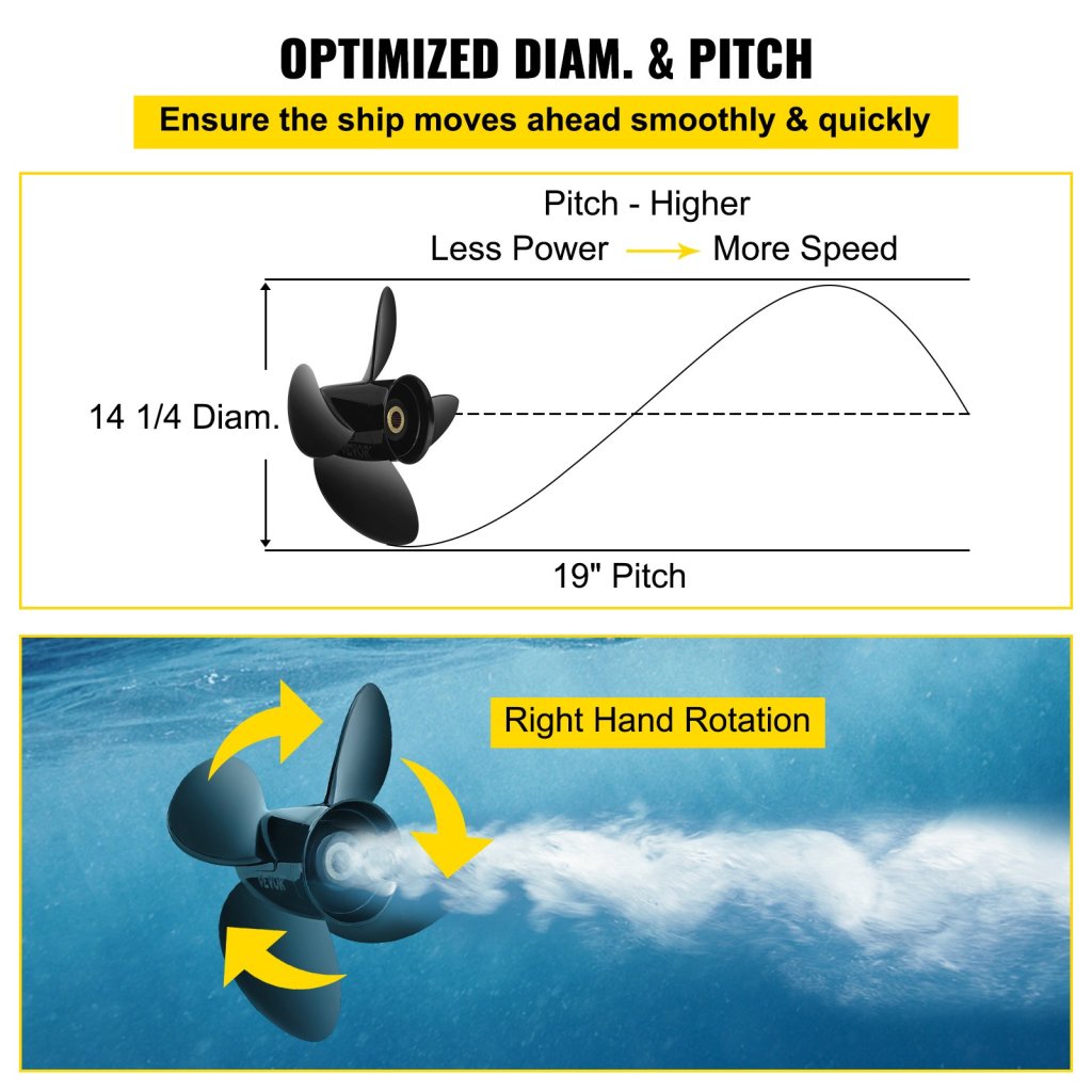 23326-7_us-clxjh41414x19dfbxv0-original-img-v1-outboard-propeller-f3