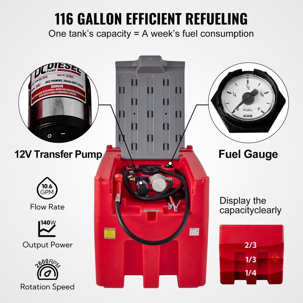 23350-9_us-slyxjlbddwc55ddltv0-original-img-v3-portable-diesel-tank-f2