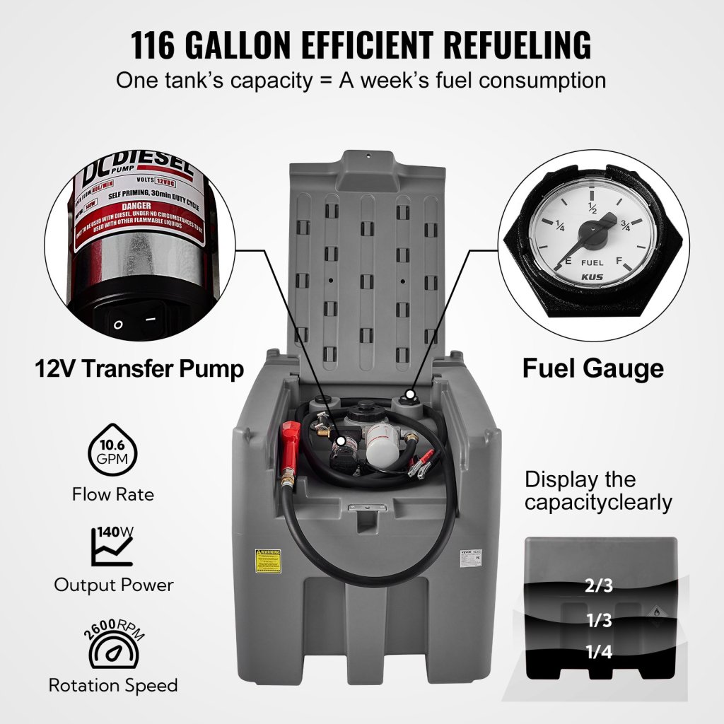23368-9_us-slyxjlbddwc79vofmv0-original-img-v3-portable-diesel-tank-f2