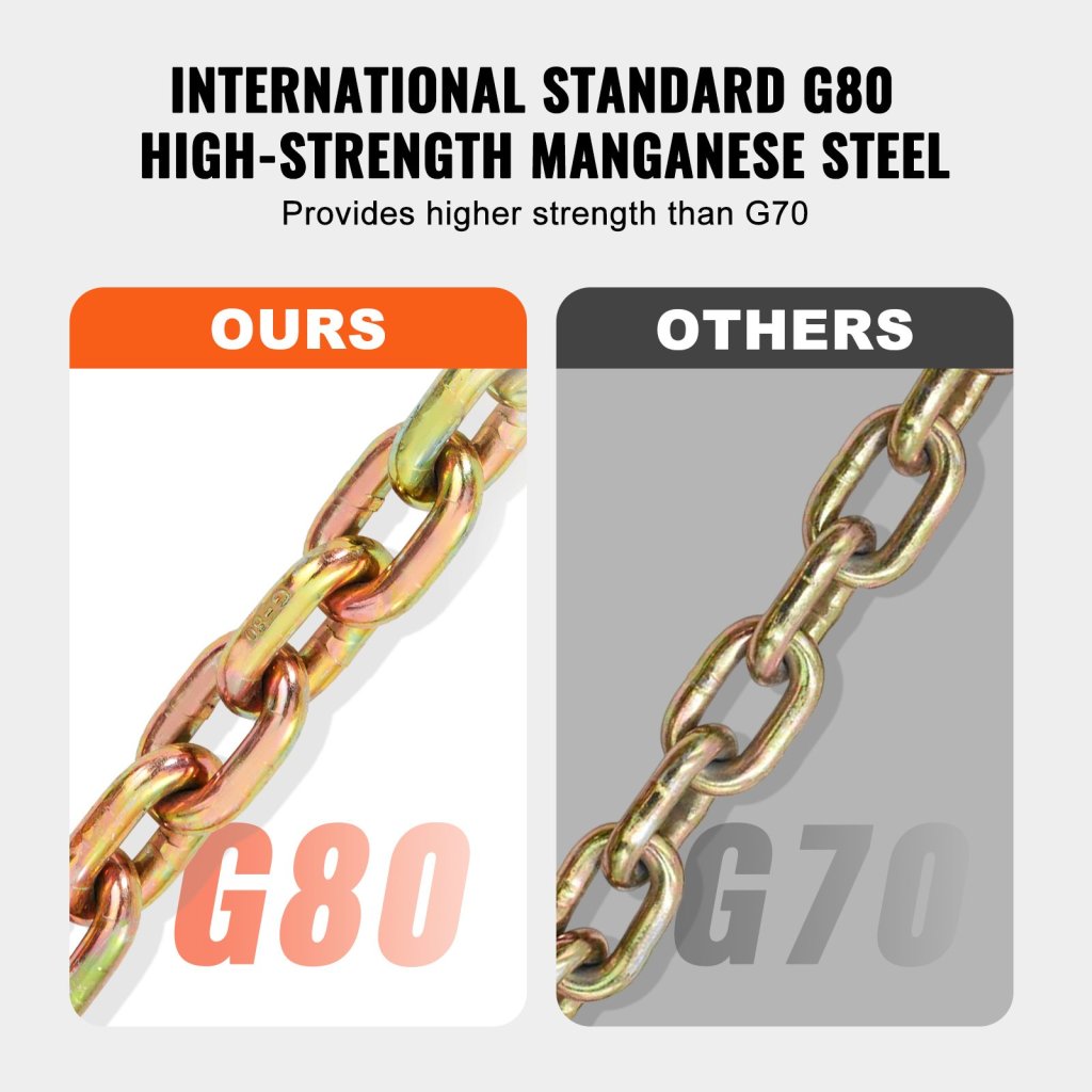 23419-9_us-zgtlsgmgdx1jaq0qwv0-original-img-v1-tow-chain-f2