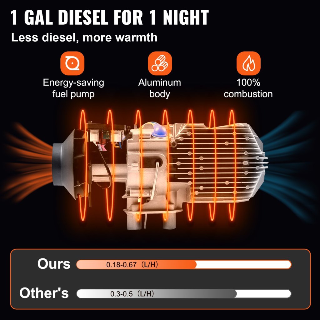 26310-8_us-zcjrq12v8kwyjxs01v0-original-img-v7-diesel-heater-f3