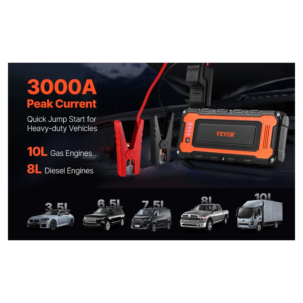 27543-6_jump-starter-3000a-59-2wh-lithium-booster-jumper-box-prenosna-power-banka