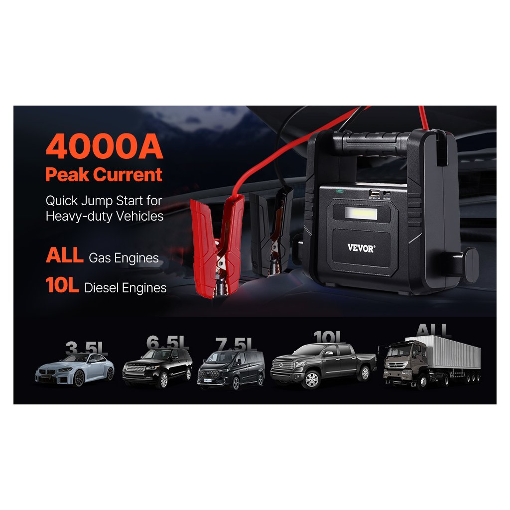 27546-6_jump-starter-4000a-88-8wh-lithium-booster-jumper-box-prenosna-powerbanka