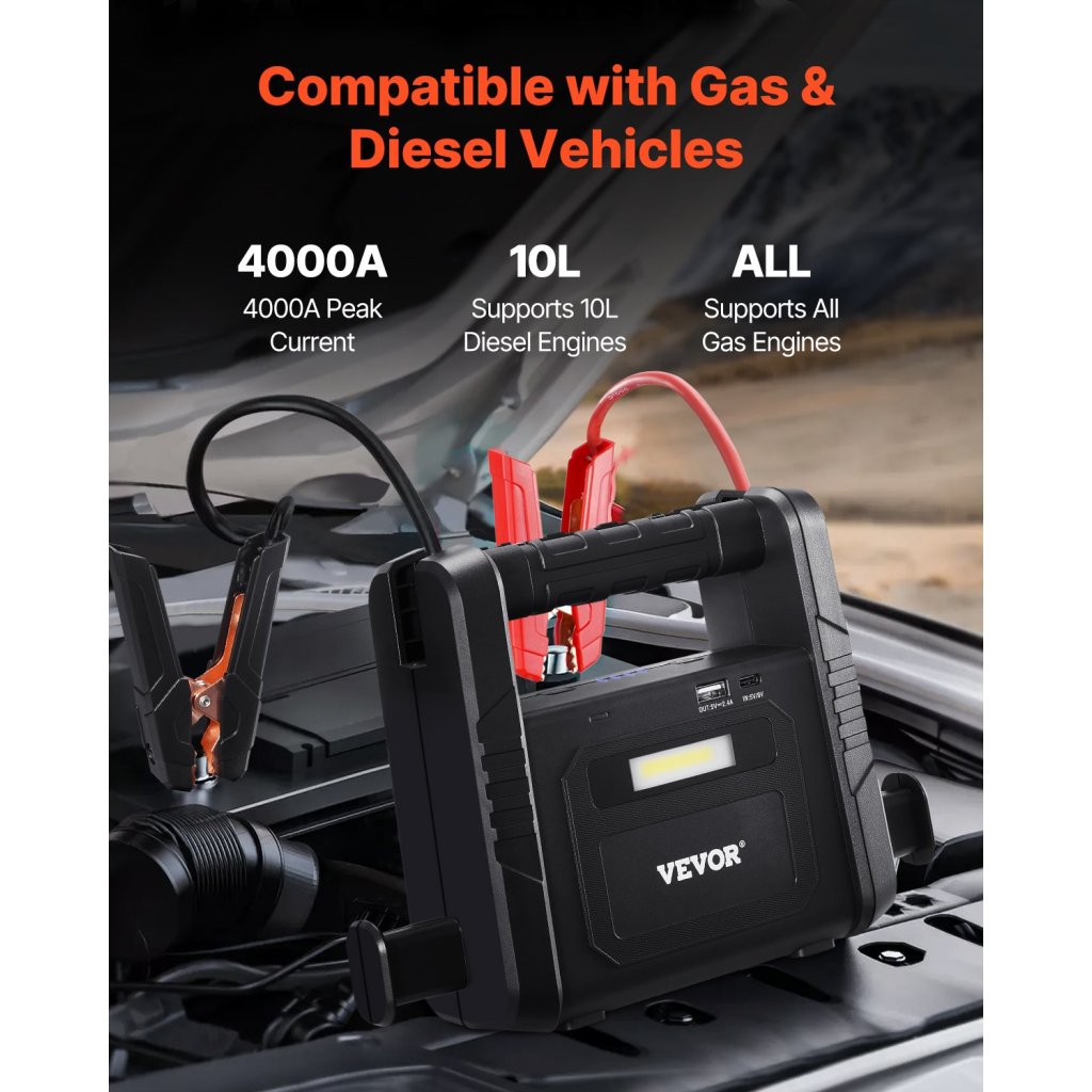 27546-12_jump-starter-4000a-88-8wh-lithium-booster-jumper-box-prenosna-powerbanka