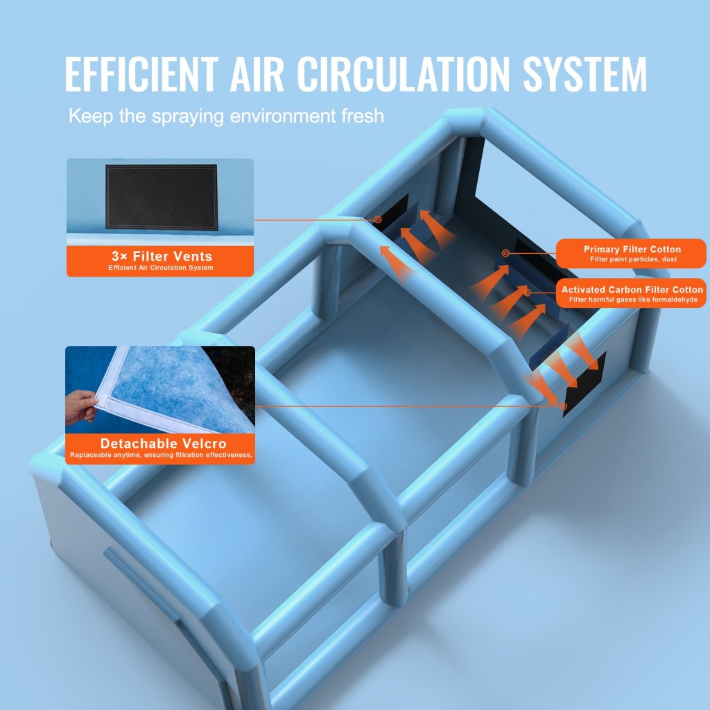 34893-4_nafukovaci-lakovaci-kabina--32-8-x-21-x-14-8-stop--s-vykonnymi-ventilatory-1100-w-750-w-a-systemem-vzduchoveho-filtru--prenosna-lakovaci-kabina-pro-velke-nakladni-automobily--velke-dodavky--velke-stroje