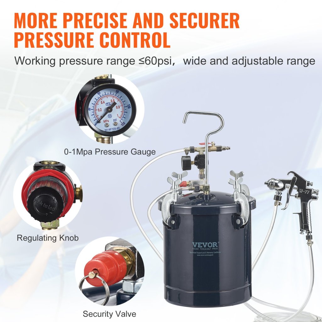 16435-7_us-pq10l15mm40mm6p5yv0-original-img-v1-paint-pressure-pot-f4