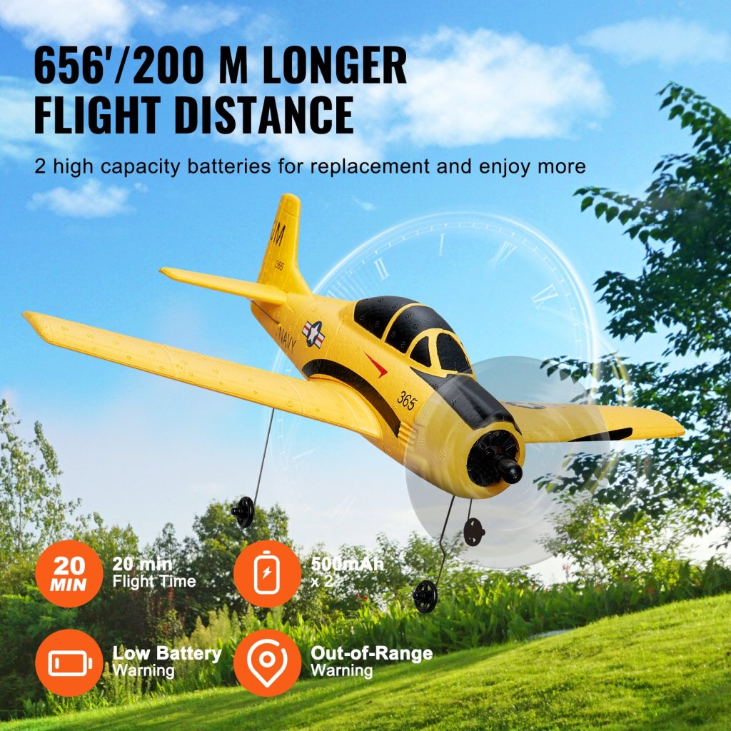19084-6_us-ykfjfjstd40cym1pov9-original-img-v1-rc-airplane-f5