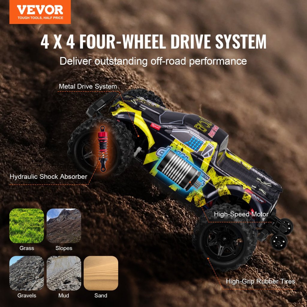 27336-10_us-sqzqykyycwsd5u146v9-original-img-v1-rc-offroad-truck-f1