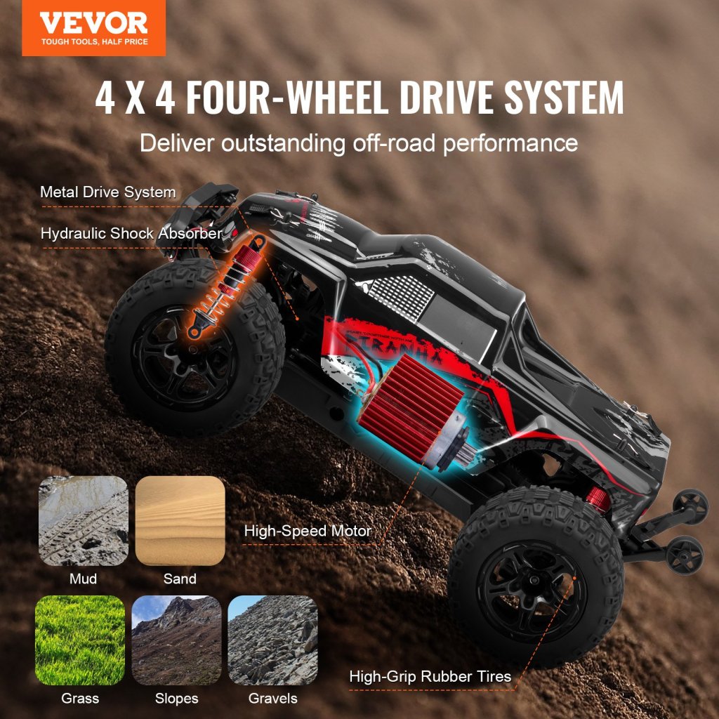27348-10_us-sqzqykyycysd724r7v9-original-img-v1-rc-offroad-truck-f1