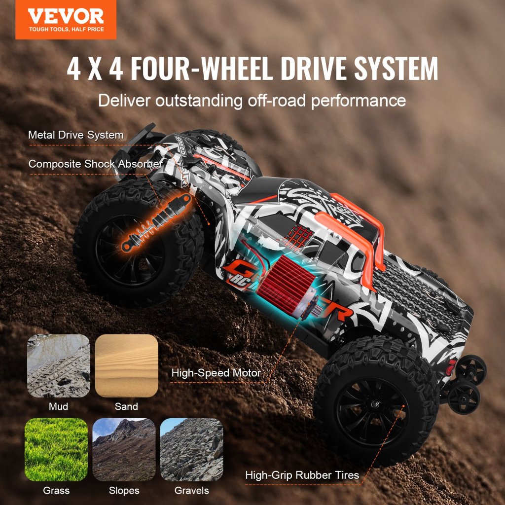 27351-10_us-sqzqykyycysddh4jtv9-original-img-v1-rc-offroad-truck-f1