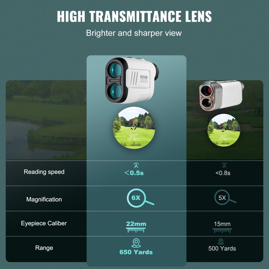 17299-6_us-dckgefcjy6b10rbf9v9-original-img-v2-golf-rangefinder-f5