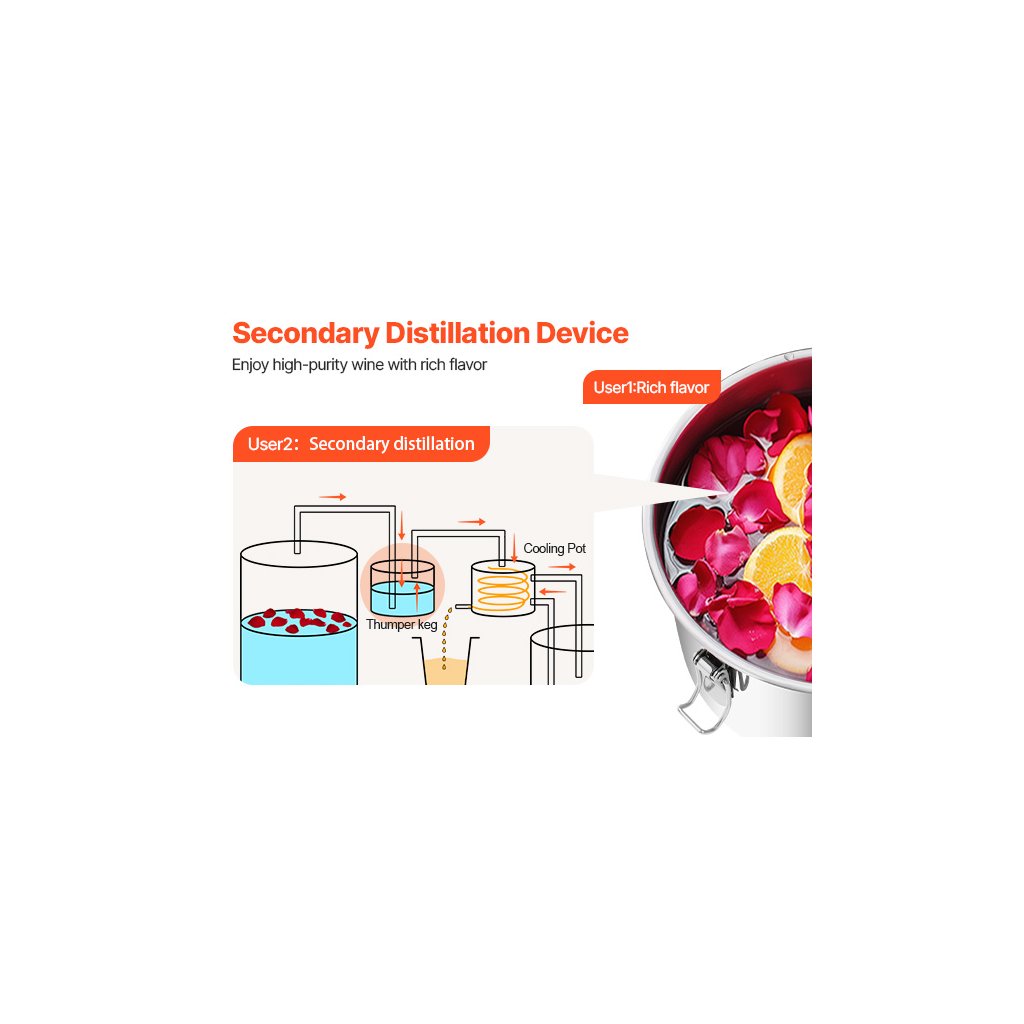 28479-6_moonshine-still-water-alcohol-distiller-13-2gal-se-sudem-thumper-a-vodni-pumpou