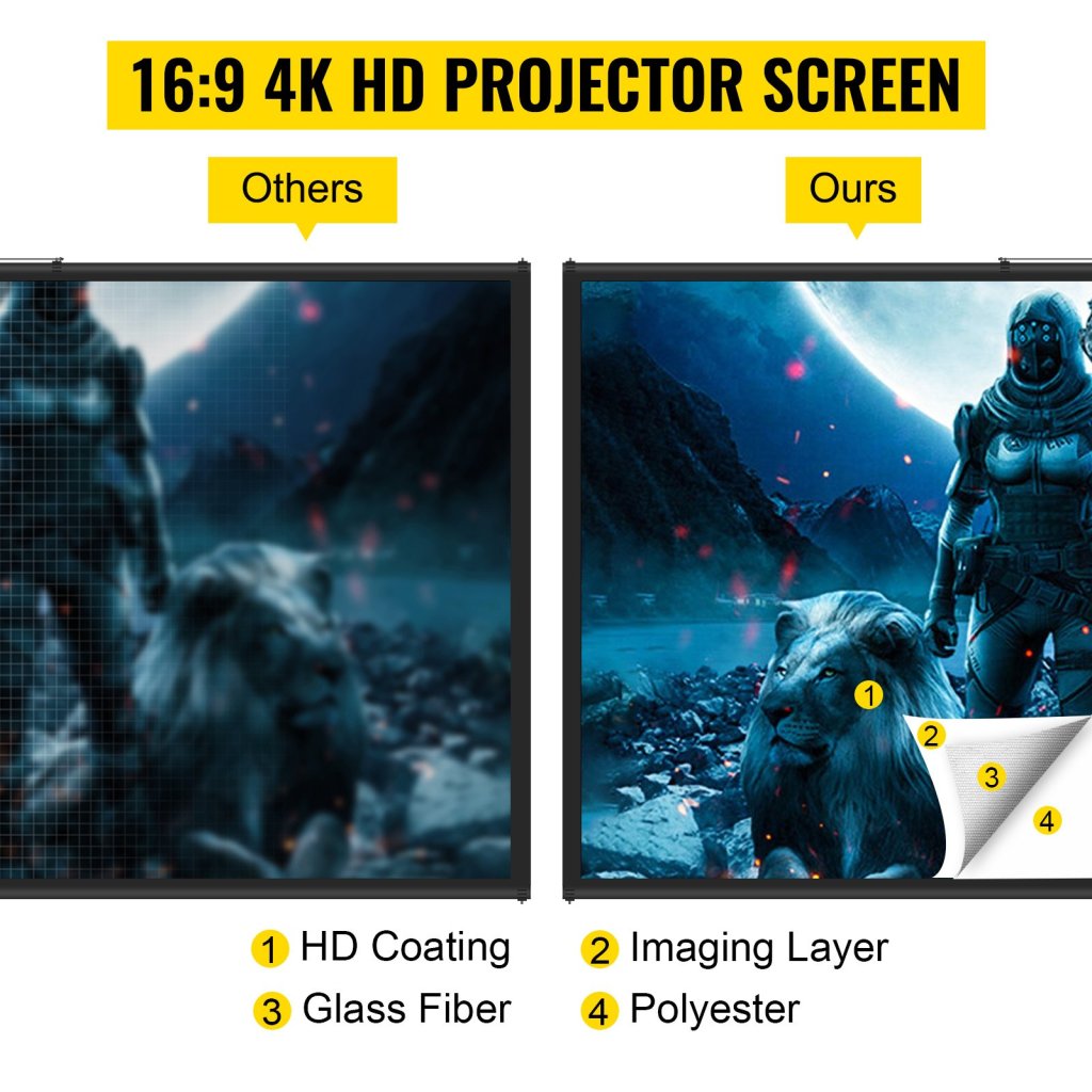 15451-10_us-typmdzcy80169v6fxv0-original-img-v4-projector-screen-m100-2