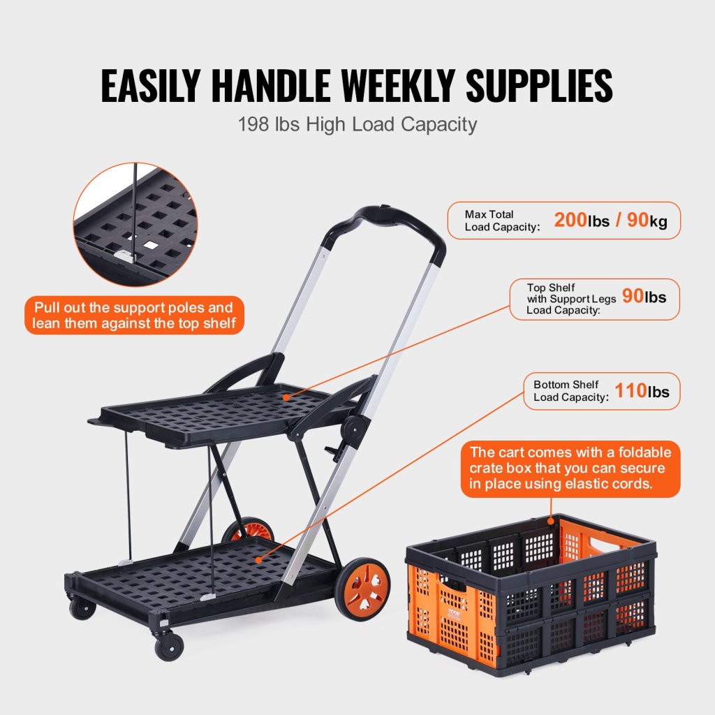 18736-9_us-tcsgwcdczldw4r8j5v0-original-img-v1-shopping-cart-f2