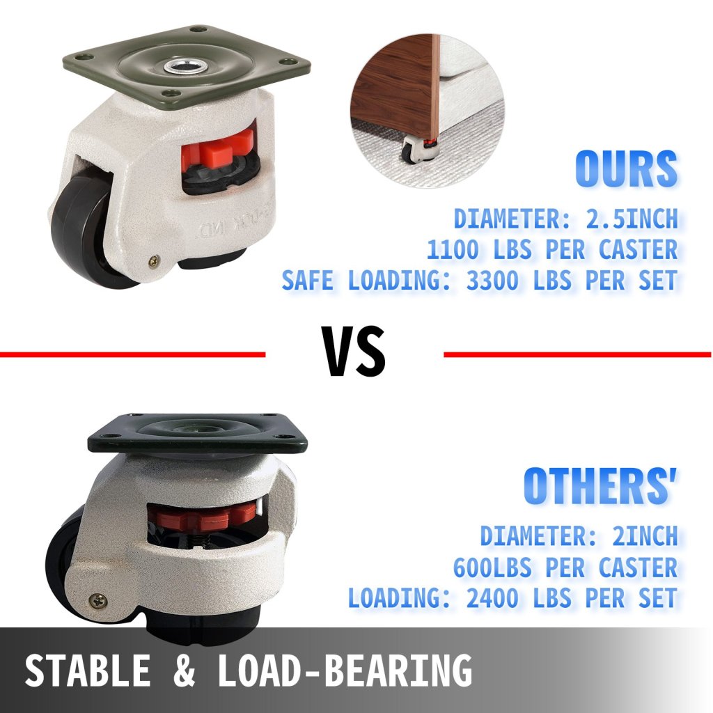 21628-8_us-jlsptjfml4pcs80f1v0-original-img-v1-leveling-casters-m100-3