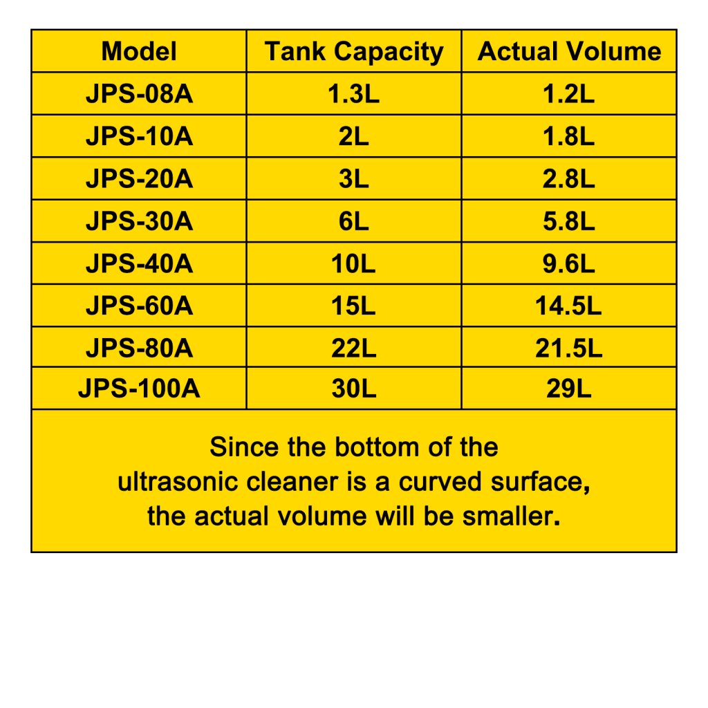 18514_us-jps-80acsbqxj0001v2-original-img-v6-ultrasonic-cleaner-m100-9-jpg
