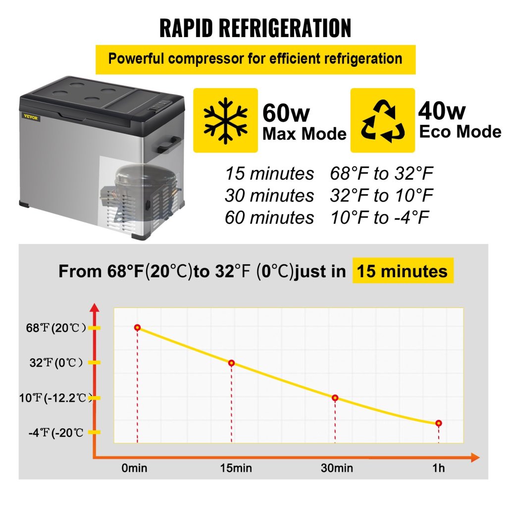 14437-8_us-bxs30lc30220v7apmv2-original-img-v6-portable-freezer-f3